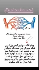 معرفی طب سنتی کیانی در شهریار در مشاغل ممتاز