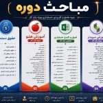 آموزش دوره حسابداری پایه و مالیاتی دکتر اختیاری در تهران