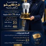 بیمه دندانپزشکی طلایی شو در گرگان