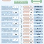 کلینیک زیبایی کیمیا اهواز