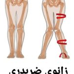 مرکز حرکات اصلاحی باشگاه تندرستی ارومیه
